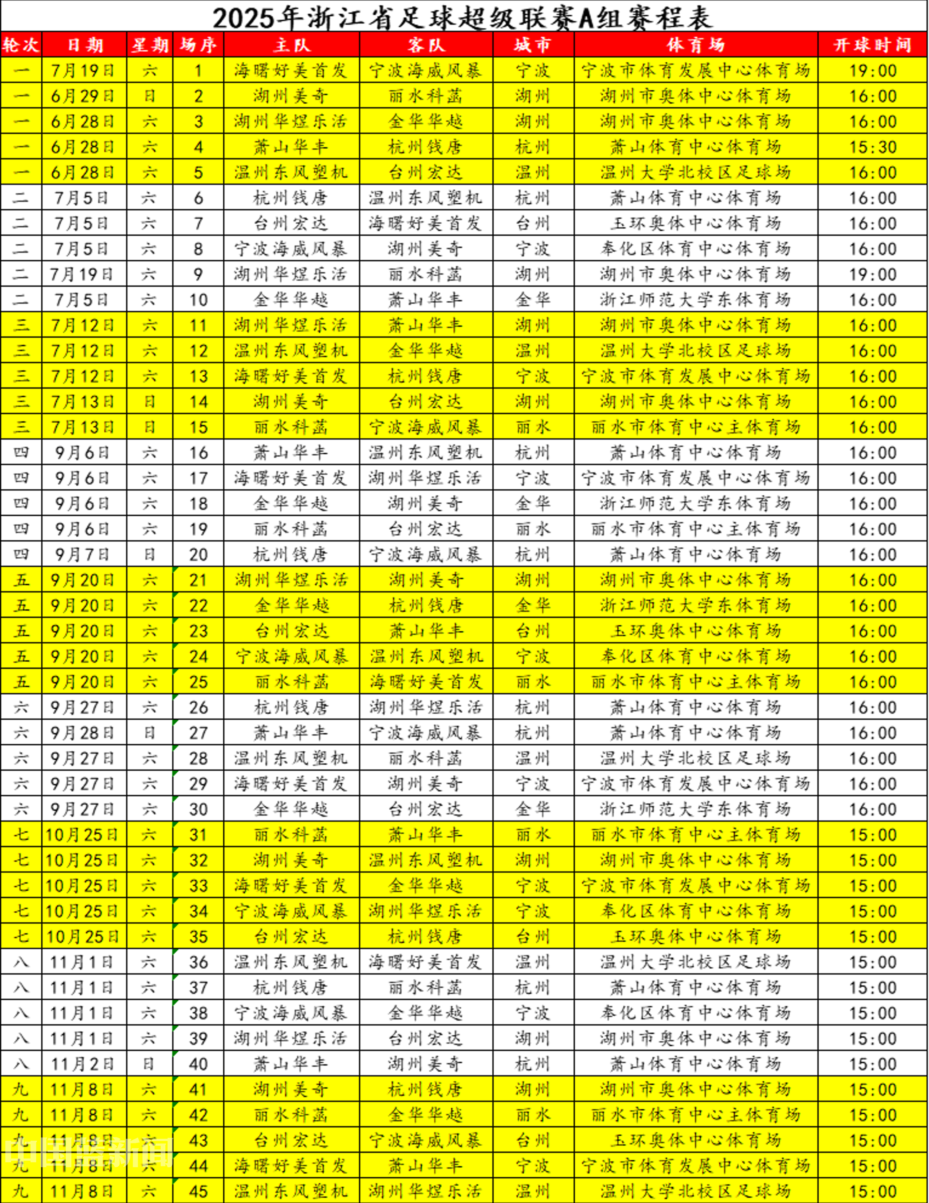 开云体育app-关于今晨浙江队调整名单以备法国杯，单刀错失环节打磨，悬念犹存，赛程密集仍需轮换的信息