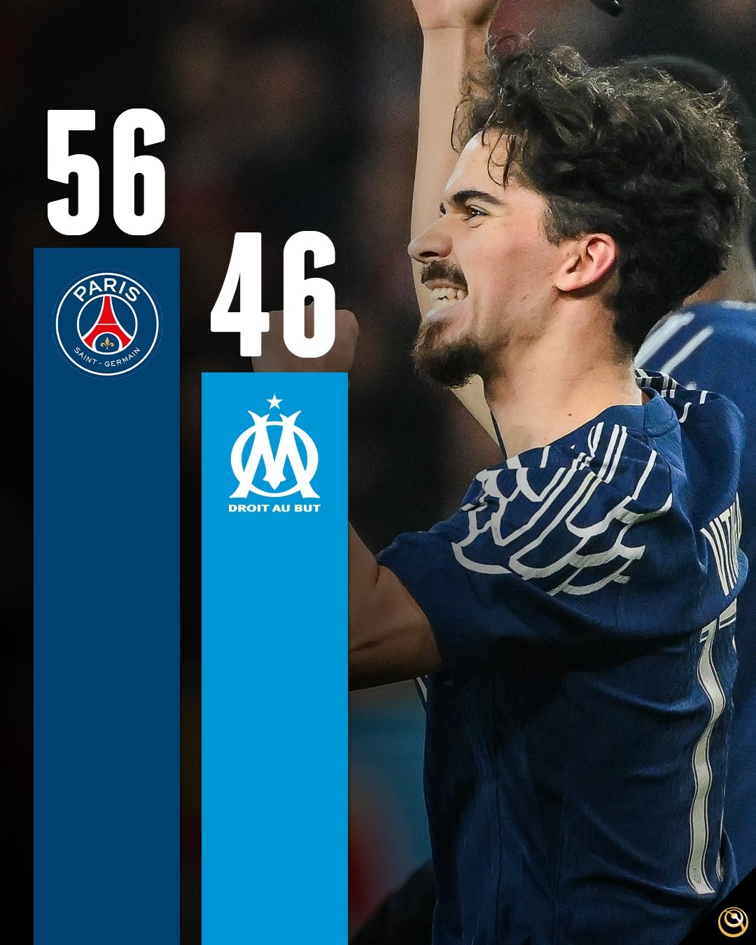 关于重磅！费耶诺德止住颓势备战意甲关键时刻夏洛特黄蜂备战足总杯，Ming与30激战塞尔维亚队分钟的信息